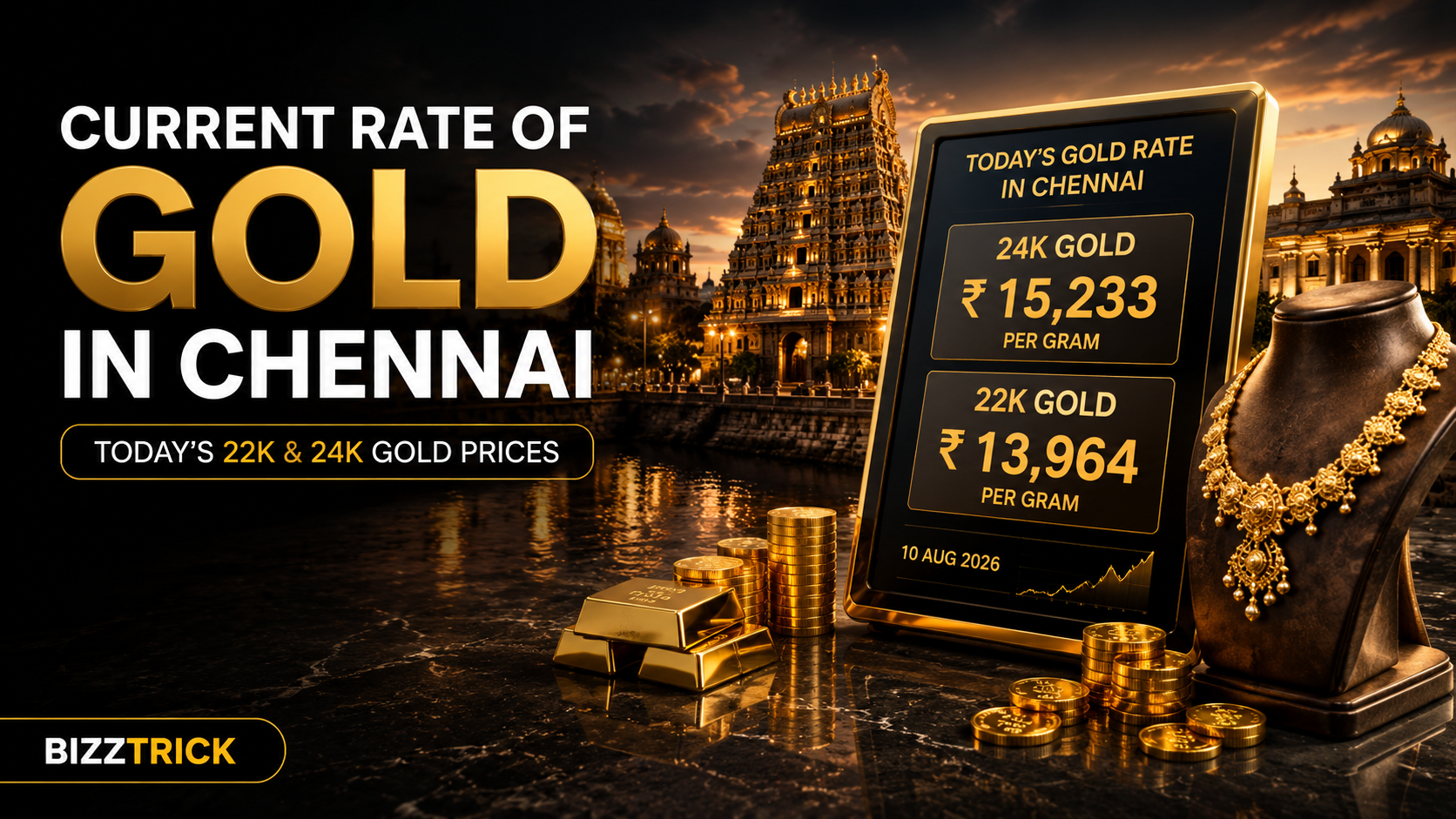 current rate of gold in chennai